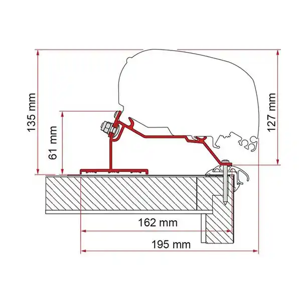 Adapter Fiamma Caravan Roof LMC, Detheffs, Fendt, Trigano, 340 cm - Nur begrenzt verfügbar