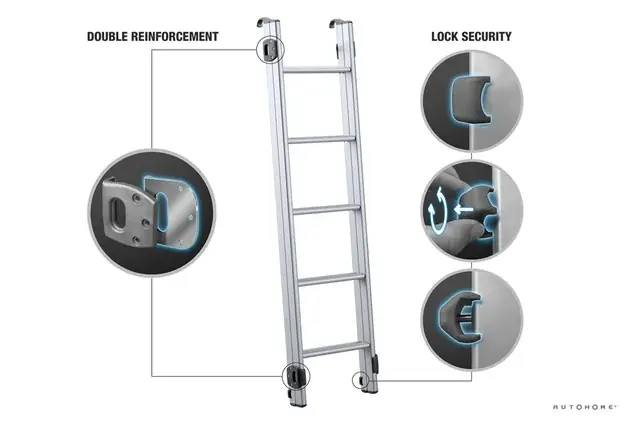 Aluminiumleiter AirPass/AirPass Variant | Rabatt
