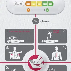 Rabatt - Reanimationshilfe LifePad by Innotas