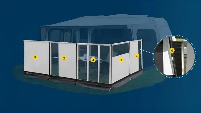 ROLLI PROTECT MODUL | Sicher bezahlen