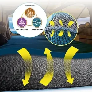 Abstandsgewirke original Dryweave®10 schwarz - Ausverkauf